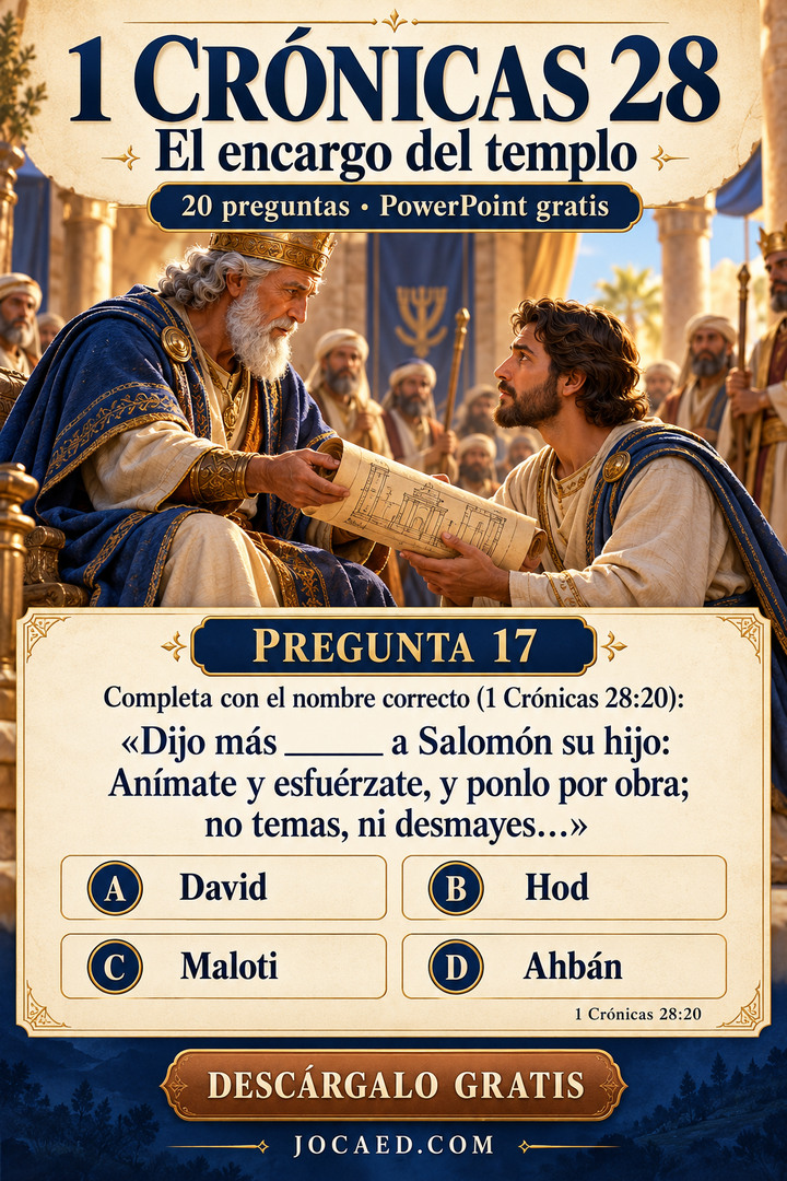 Ilustración de 1 Crónicas 28: David encarga el templo a Salomón con una pregunta de cuatro opciones y su referencia bíblica.