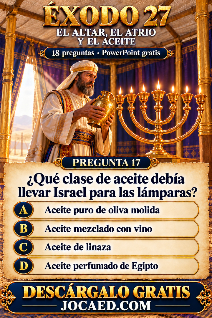 Un sacerdote con una jarra junto a una lámpara y una pregunta sobre qué aceite debía llevar Israel.