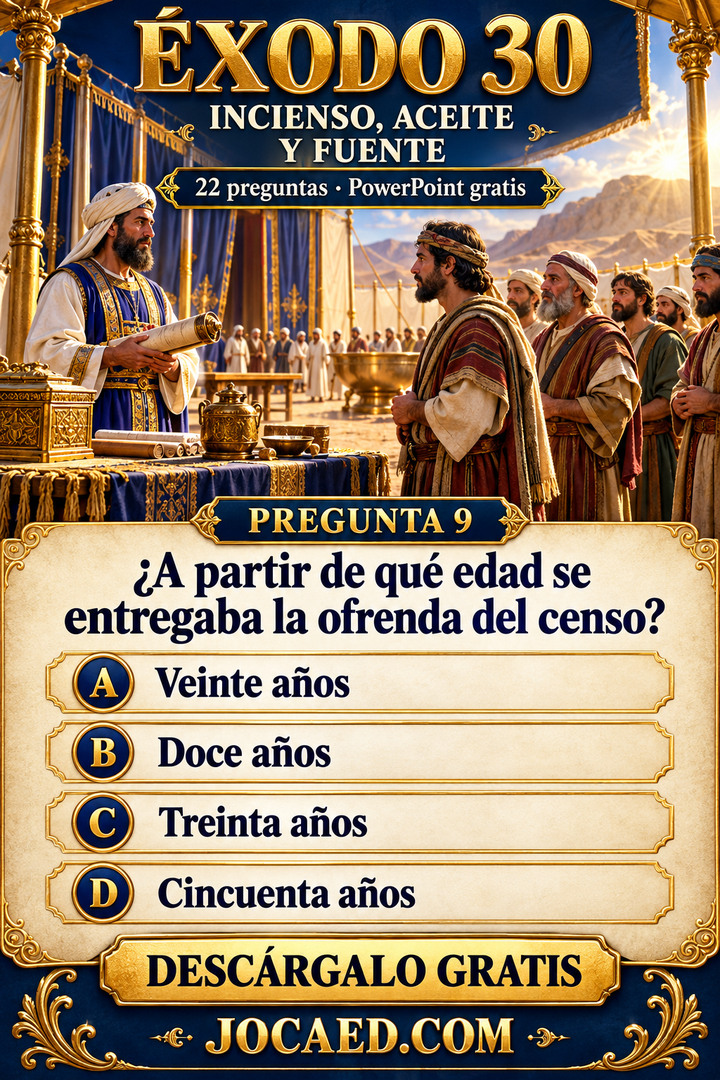 Israelitas adultos se reúnen junto a una mesa de registro y una pregunta sobre la edad de la ofrenda del censo.