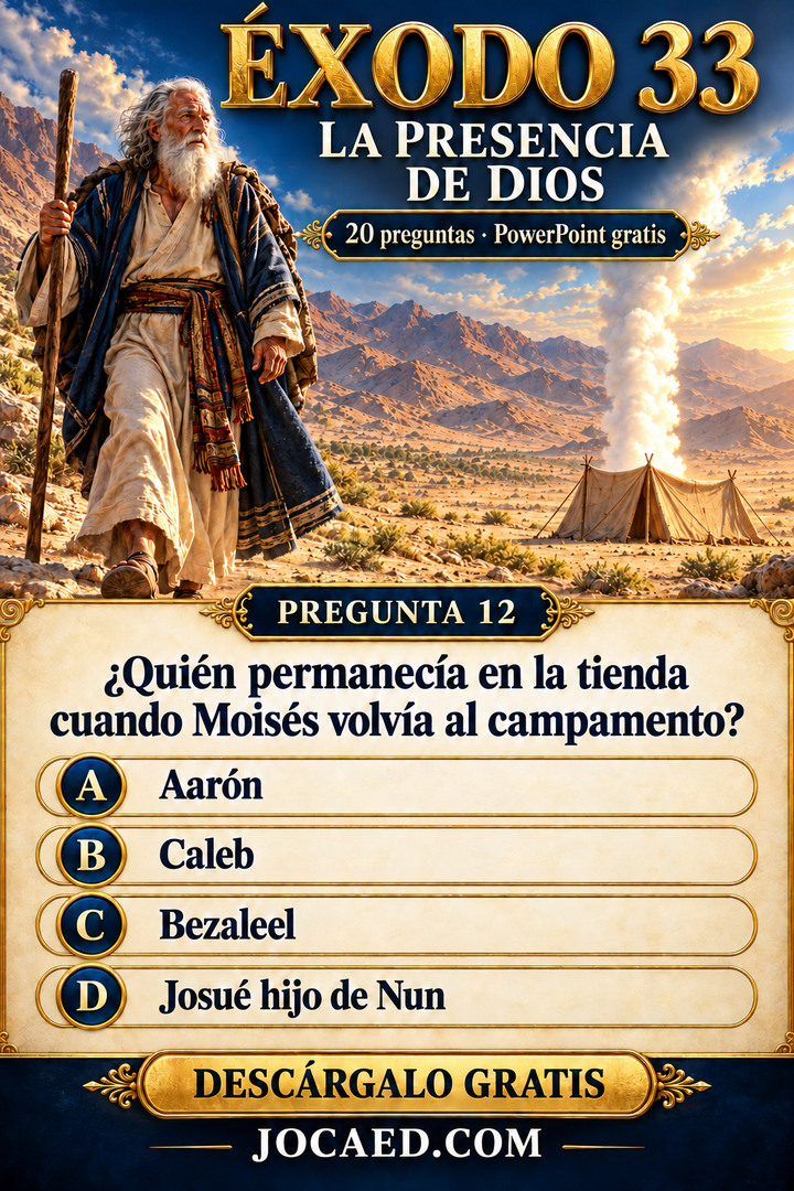 Moisés camina desde la tienda hacia el campamento y una pregunta sobre quién permanecía en ella.