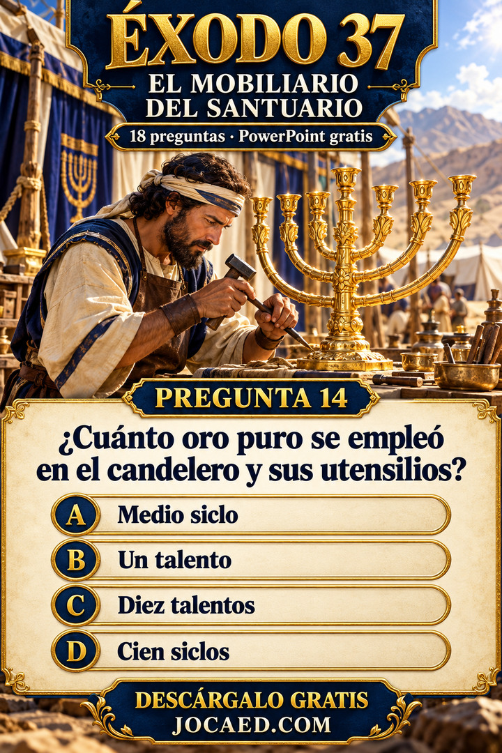 Un artesano trabaja el candelero de oro y una pregunta sobre cuánto oro se empleó.