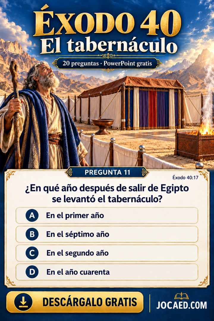 Moisés ante el tabernáculo y sus cortinas en un campamento del desierto. Diseño vertical ilustrado con una pregunta bíblica y sus cuatro opciones originales A–D sin ninguna respuesta seleccionada, recuento de preguntas, descarga gratuita en PowerPoint y marca JOCAED.COM.