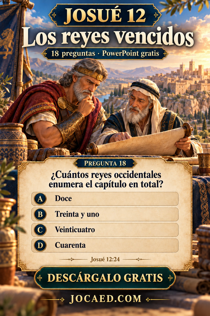 Josué y un escriba junto a una pregunta sobre el total de reyes occidentales, con cuatro opciones.