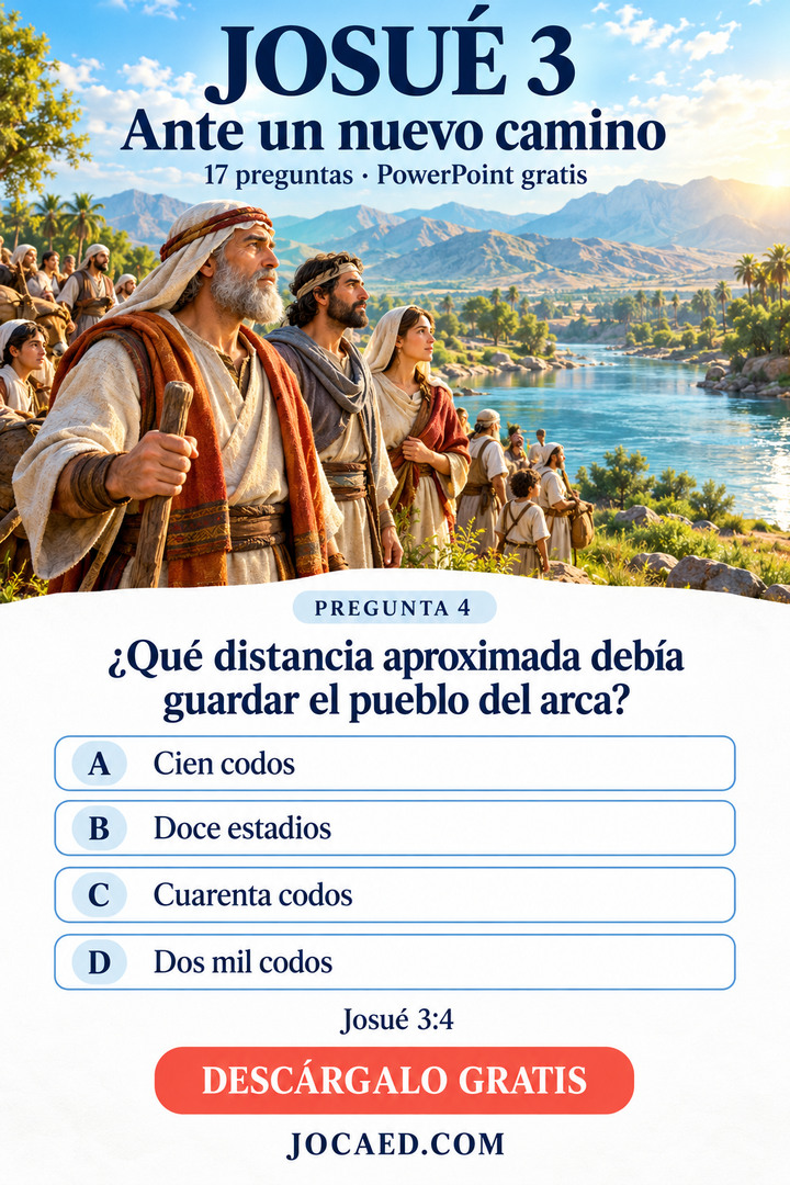 Israelitas junto al río Jordán y una pregunta sobre la distancia que debían guardar del arca, con cuatro opciones.