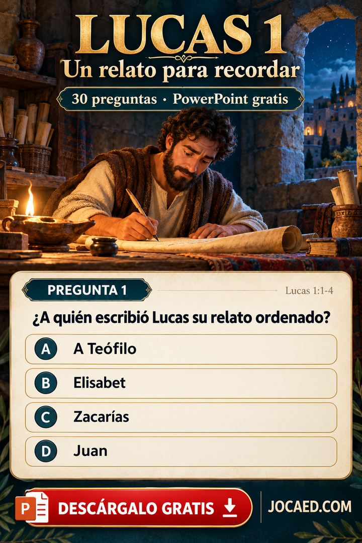 Un escriba del mundo bíblico trabaja en un pergamino junto a una lámpara; escena ilustrativa, no retrato histórico verificado de Lucas. Diseño vertical ilustrado con una pregunta bíblica y sus cuatro opciones originales A–D sin ninguna respuesta seleccionada, recuento de preguntas, descarga gratuita en PowerPoint y marca JOCAED.COM.