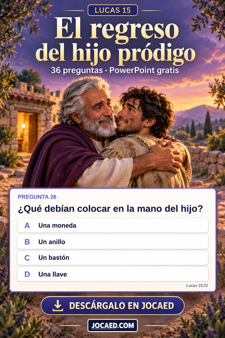 Ilustración de Lucas 15: La parábola del hijo pródigo con una pregunta de cuatro opciones y su referencia bíblica.